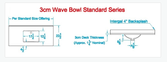 Technical drawing of a Wave Bowl Standard Section with dimensions and thickness.