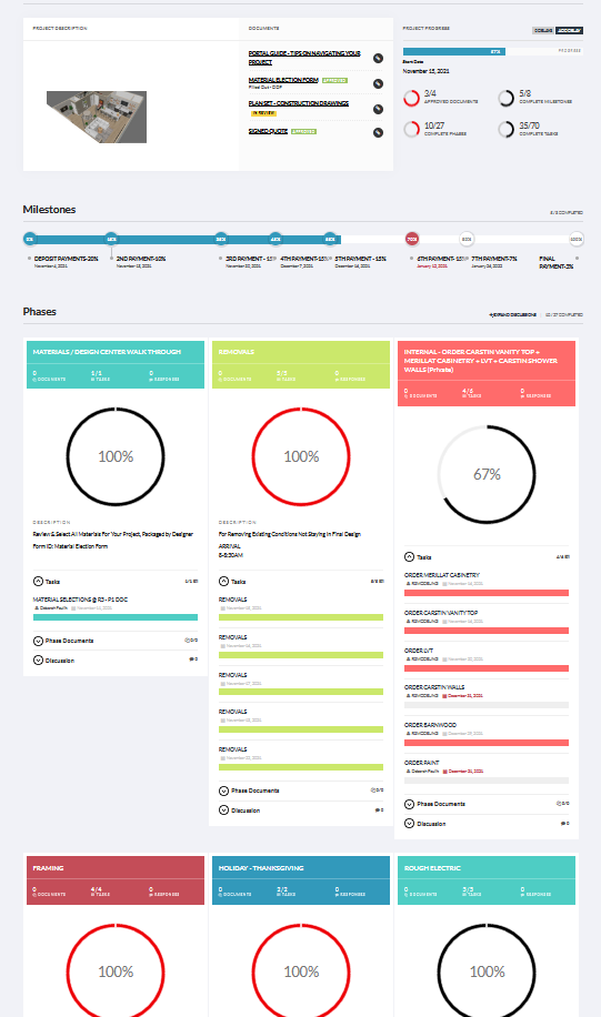 snap shot of portal - project